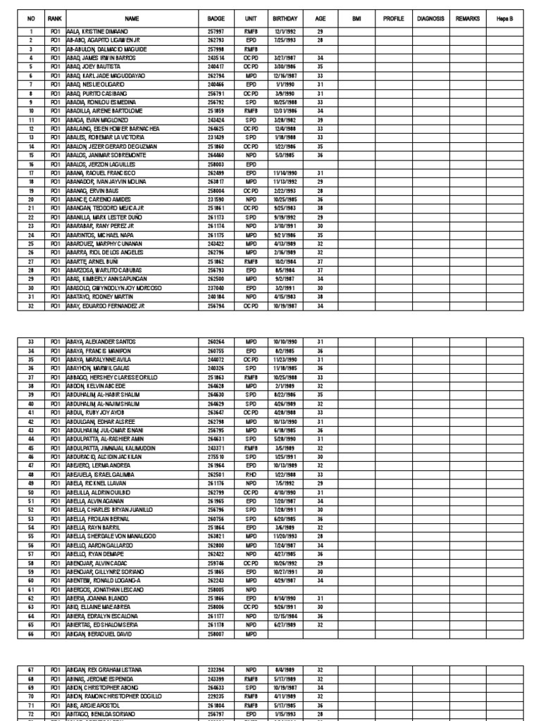 Po po matrix for profiling pdf