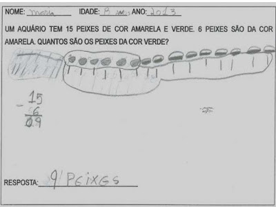 Ââ diãrio da profa glauce ââ