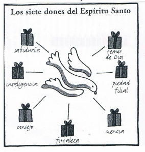Todos preparados para seguir a jesãºs material para preparar pentecostãs con los niãos parroquia san juan de la cruz