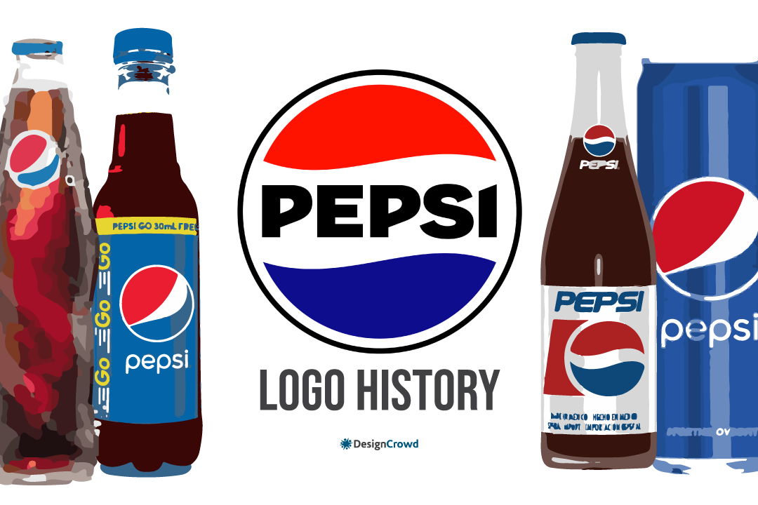 The pepsi logo history