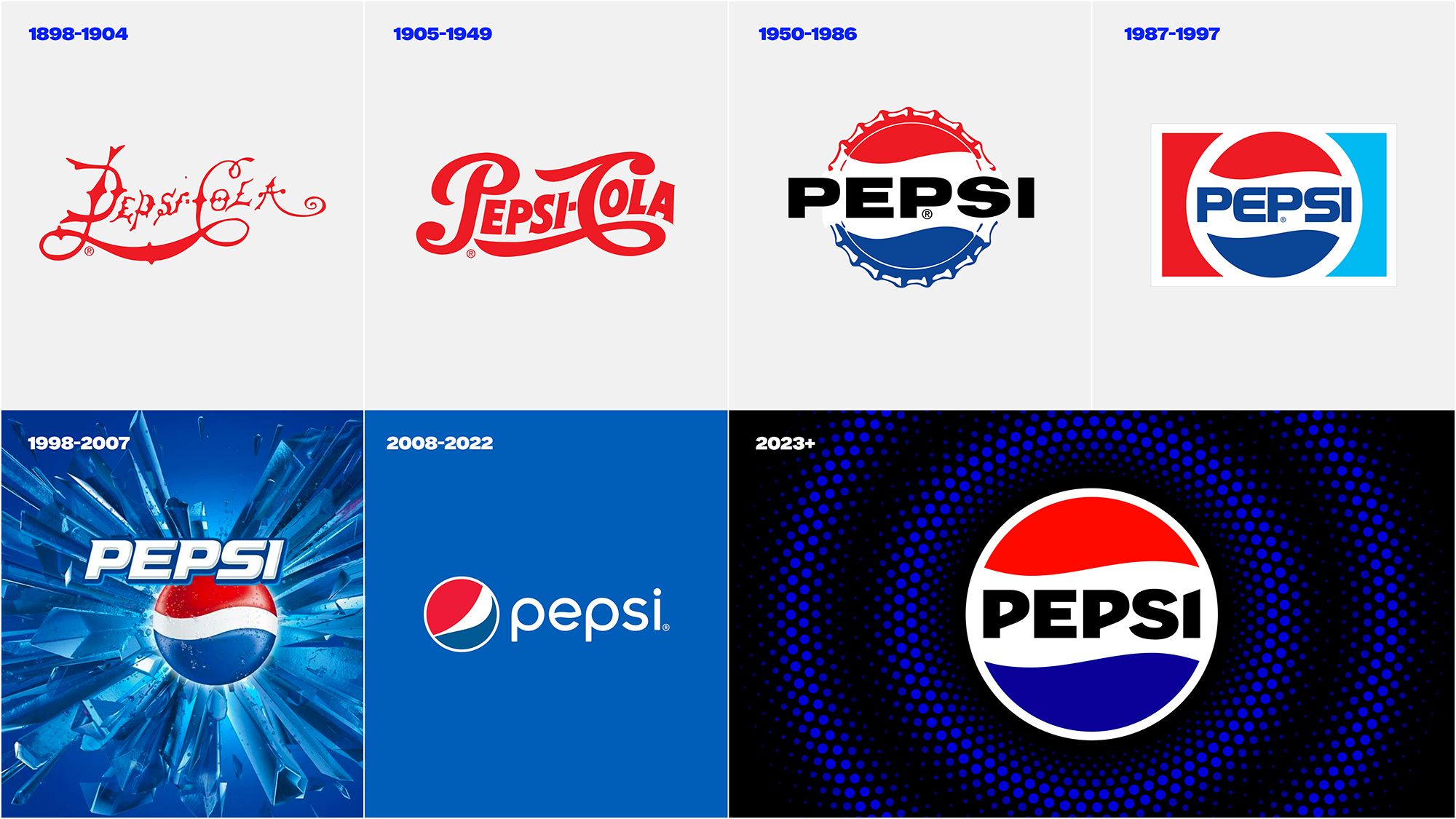 Pepsi has a new logo business