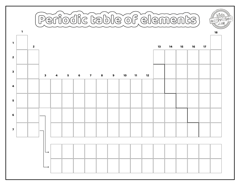 Printable periodic table