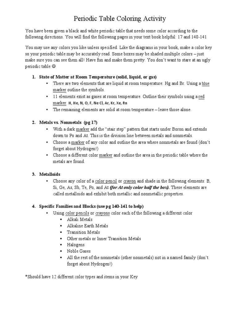 Periodic table coloring activity pdf pdf
