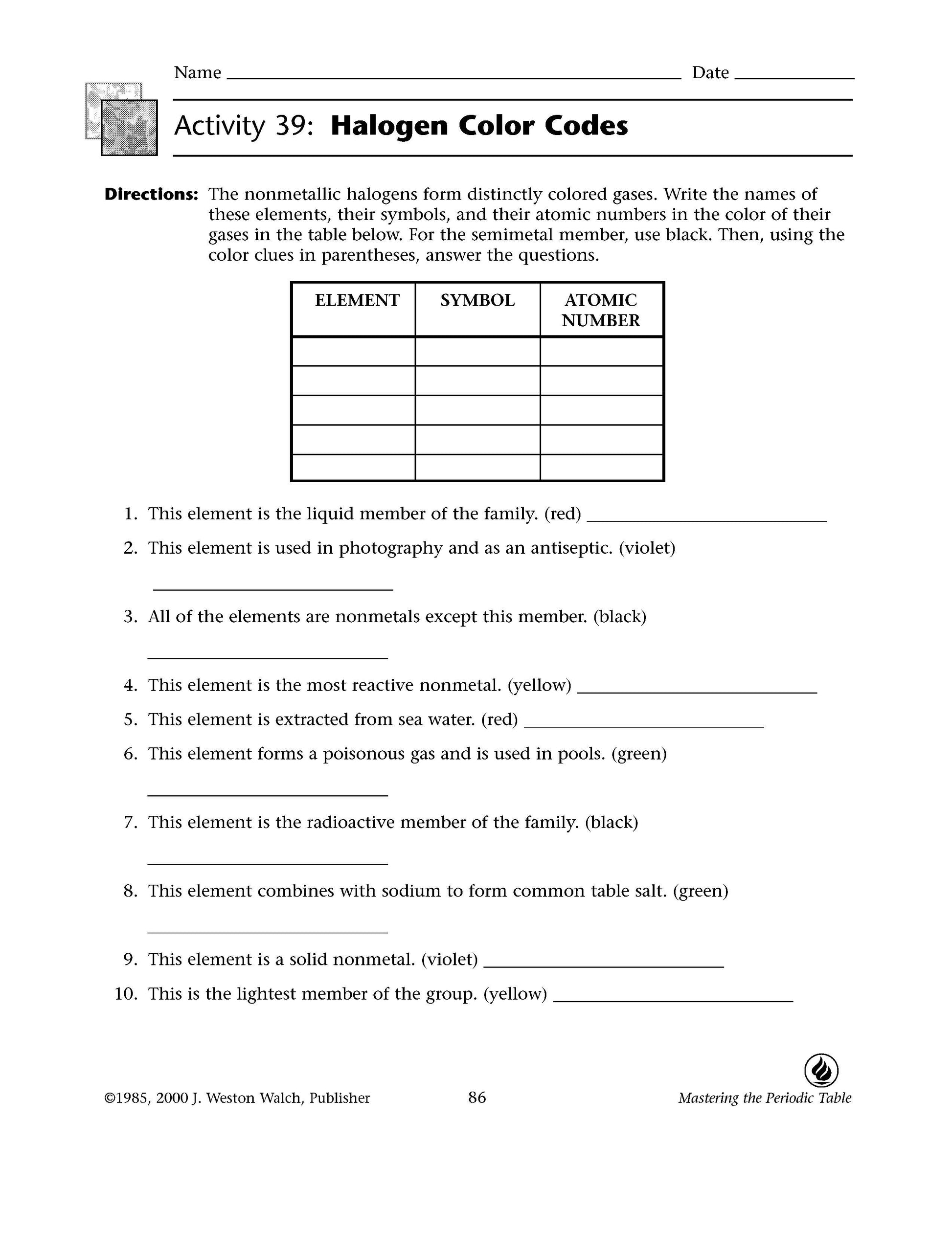 Mastering the periodic table book science books science textbooks science education resources science teaching resources science classroom resources â bright education stralia