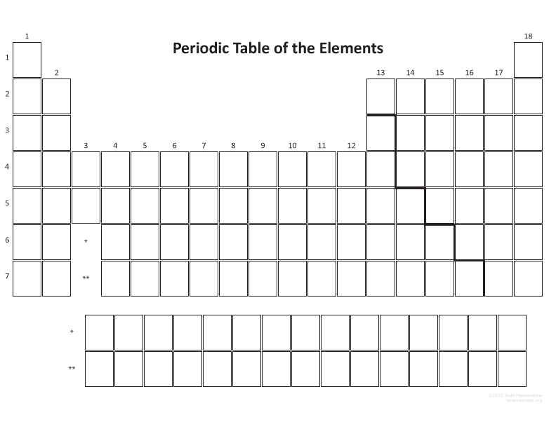 Blank periodic table pdf