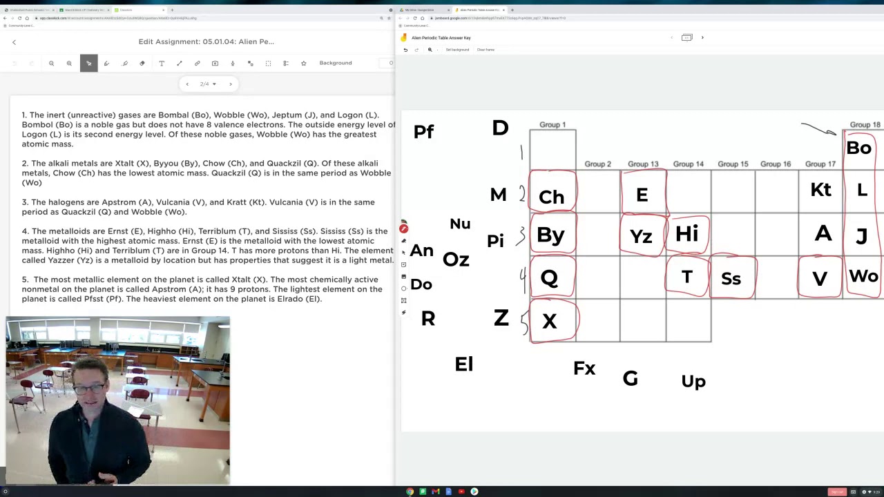 Alien periodic table answer key