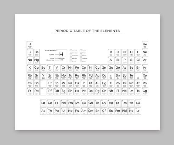Color your own periodic table of elements for classroom homeschool poster chemistry science printable digital download coloring page