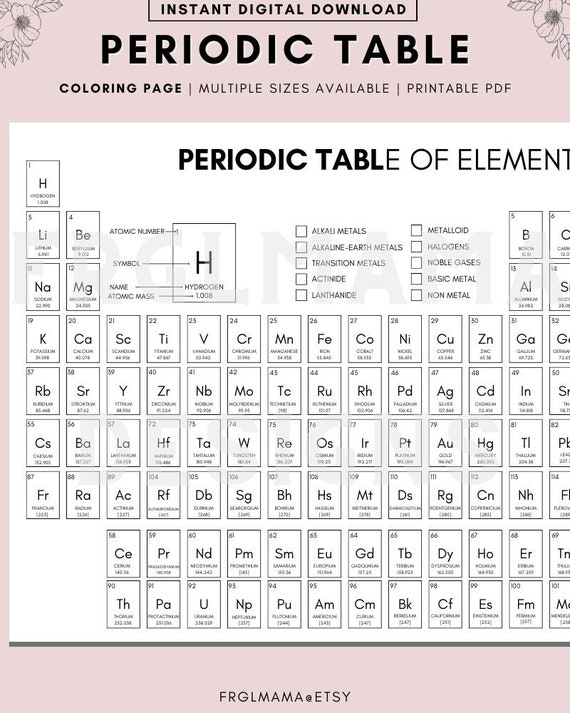 Periodic table printable color your own periodic table of elements for classroom periodic table worksheet homeschool digital download instant download