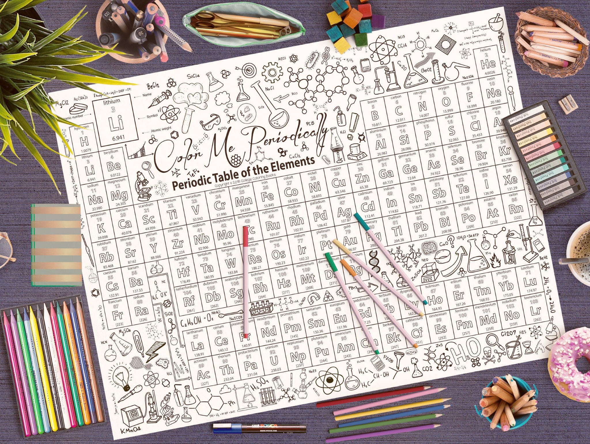 Periodic table of the elements scientific poster giant x l â