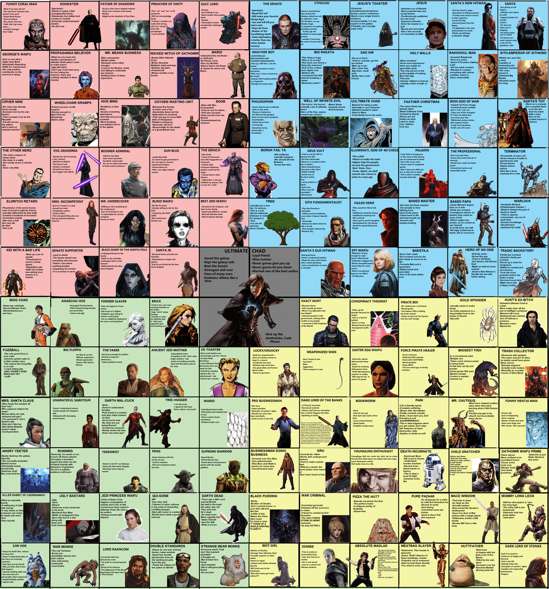 X political pass of star wars charactersyes i expanded it rthedeepcore