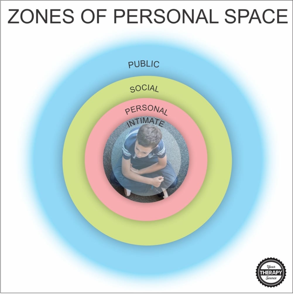 Personal space bubble