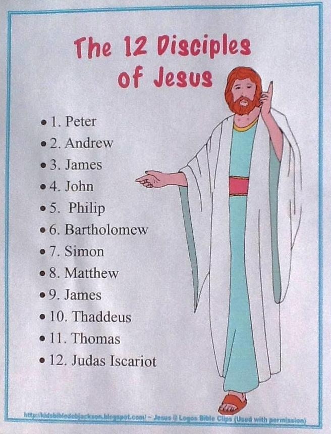 Bible fun for kids the discipl of jus bible for kids discipl craft bible study for kids