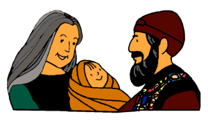 Birth of john the baptist â mission bible class