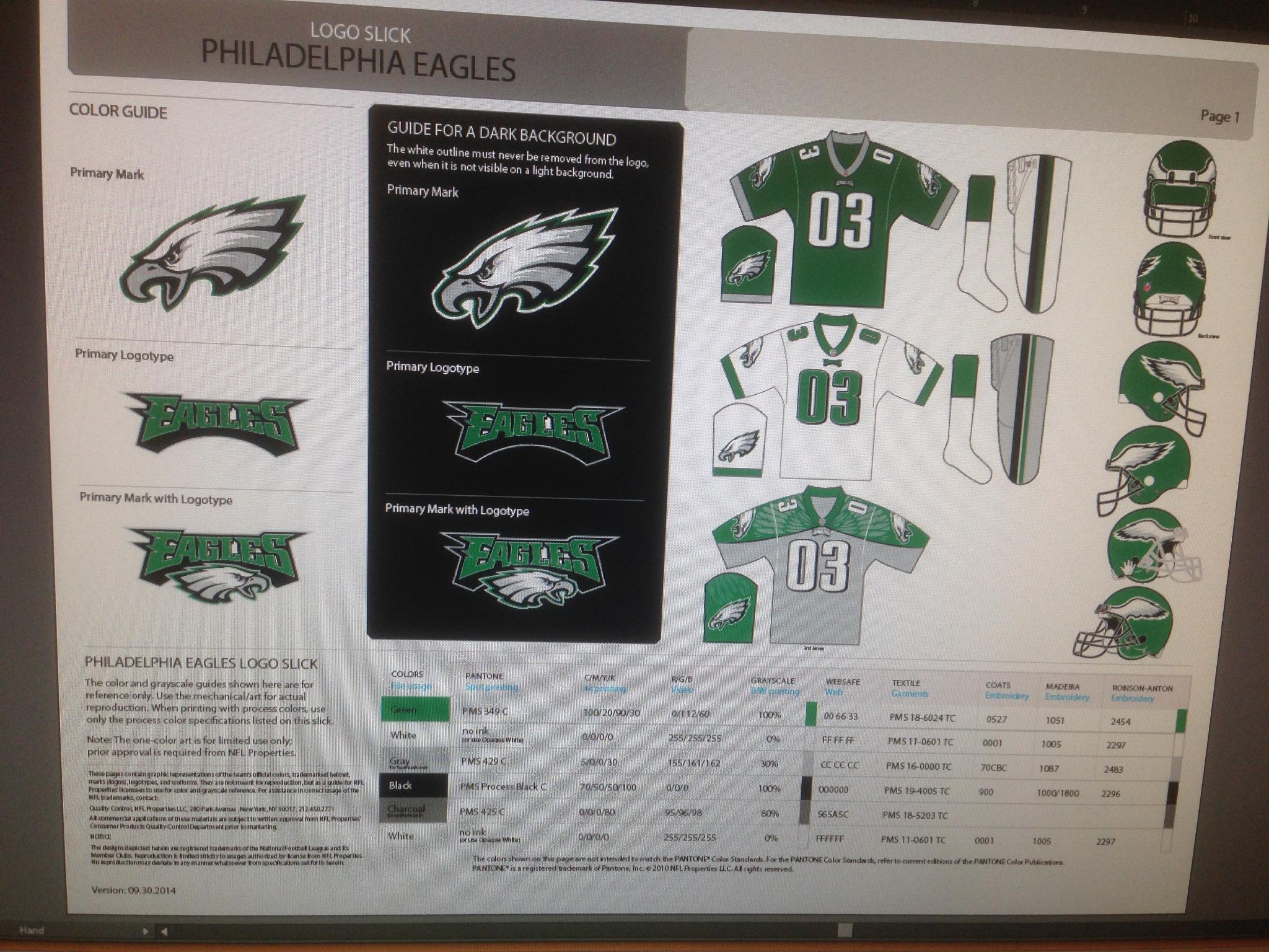 Paul lukas on x philly eagles kelly green uni mock