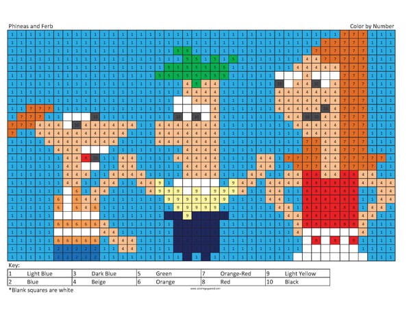 Phineas and ferb coloring page