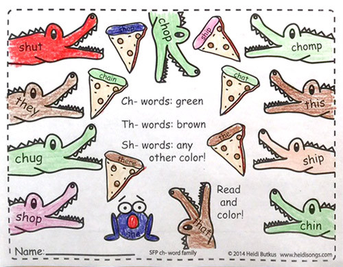 Phonics coloring worksheets for word families freebies