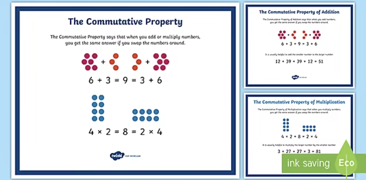 What are number properties a handy guide