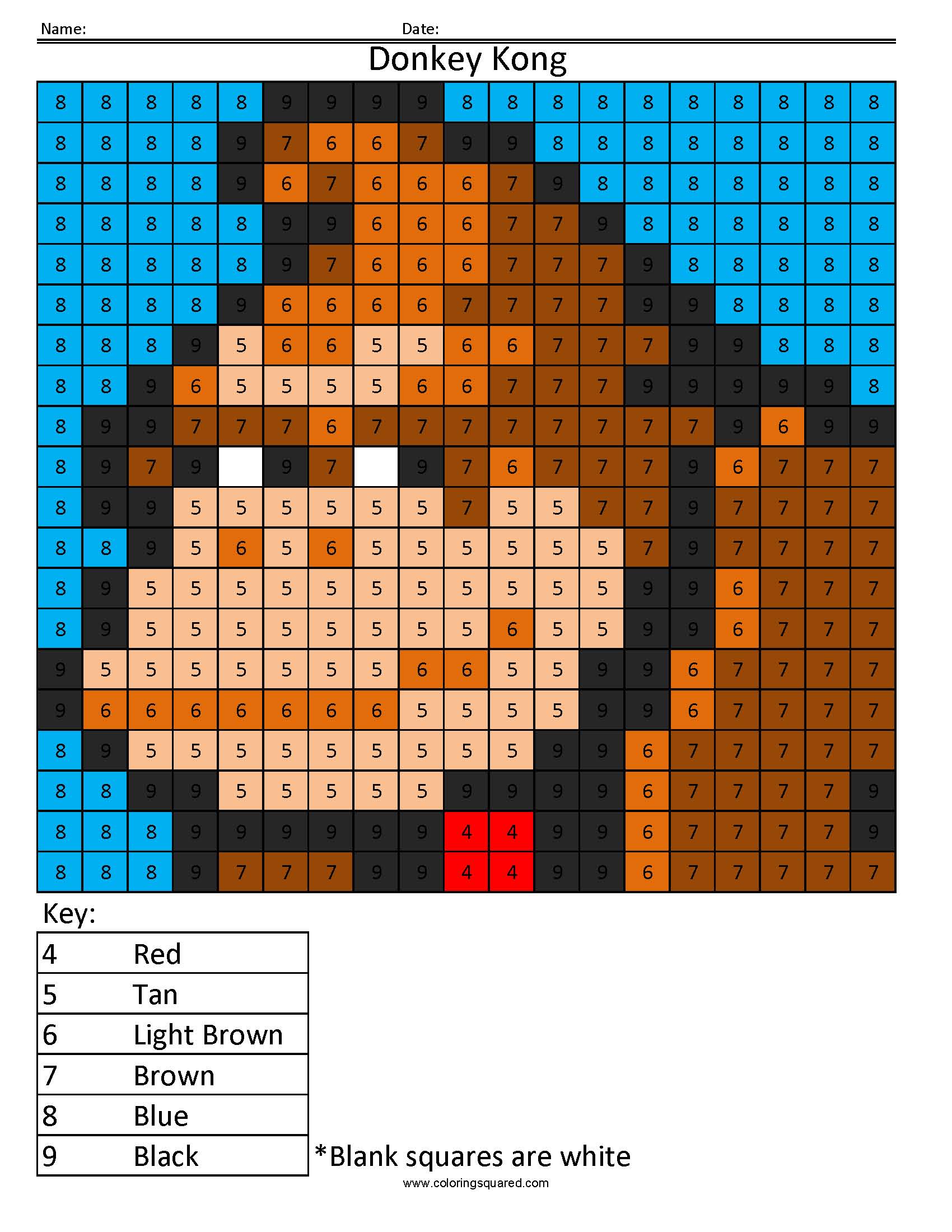 Donkey kong