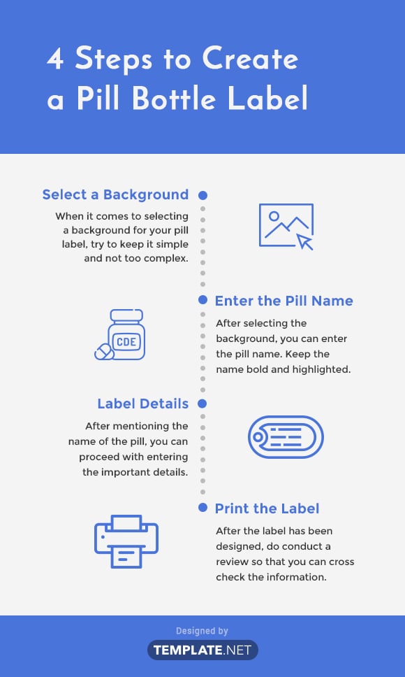 Pill bottle label s