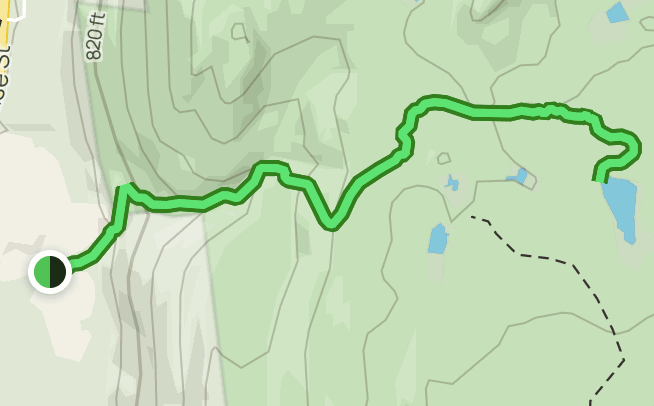 Abbey pond trail closed vermont