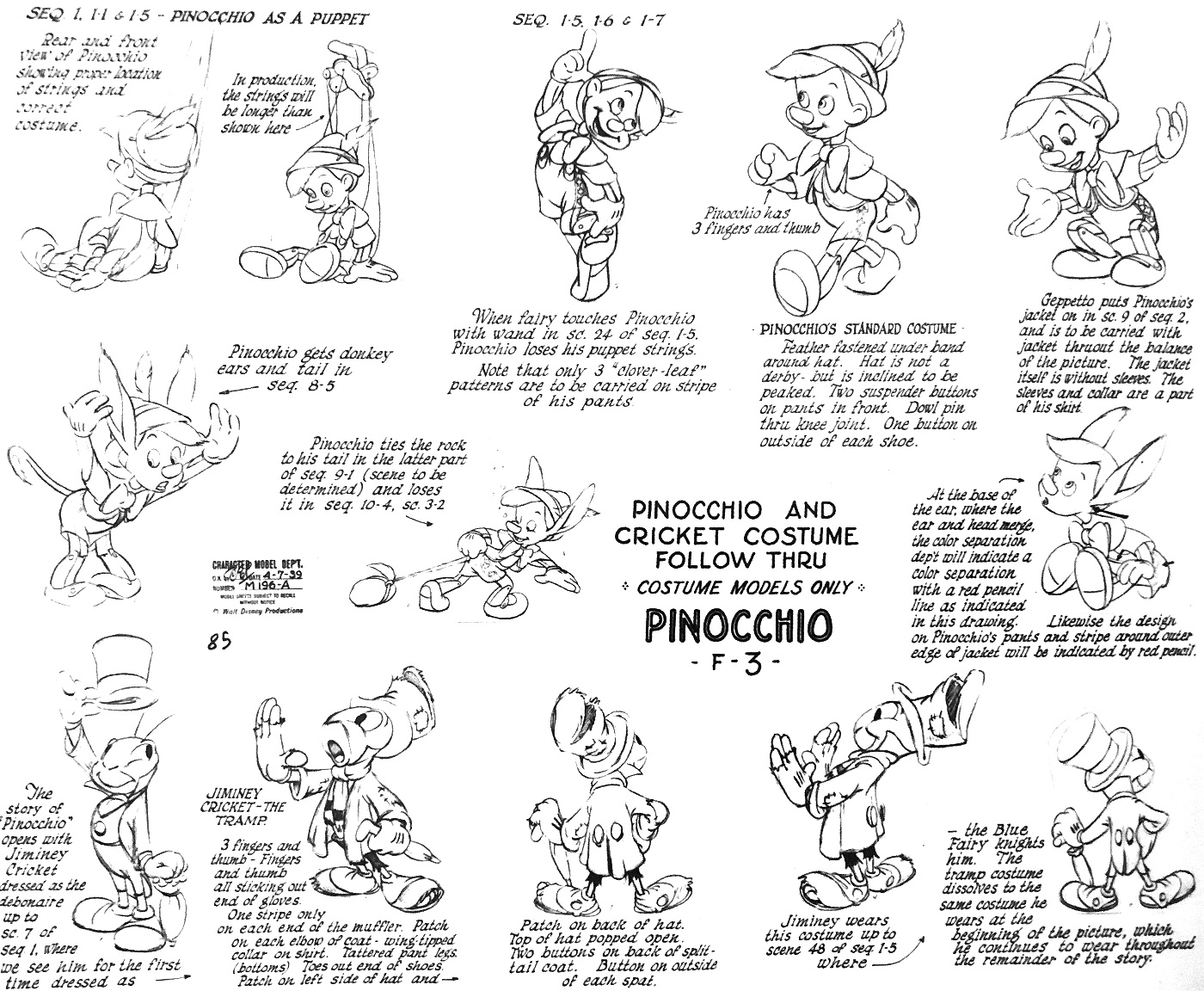 Art of pinocchio part