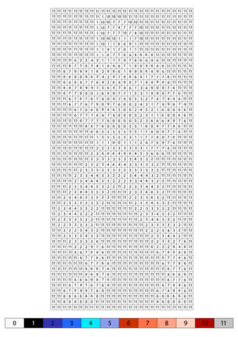 Pixel bille lee from super double dragon color by number free printable coloring pages