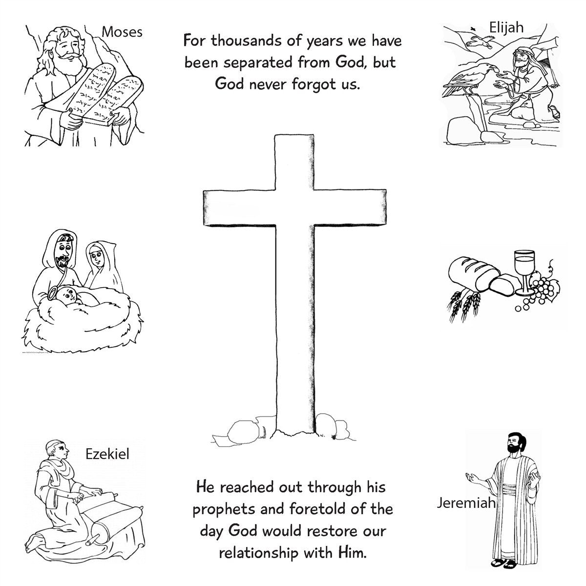 Gods plan of salvation