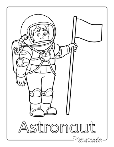 Solar system planet coloring pages for kids free printables