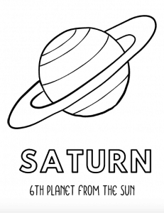 Space coloring sheets that teach planet order