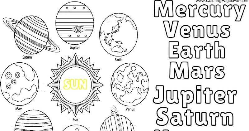 Planets coloring pages rcoloringpagespdf