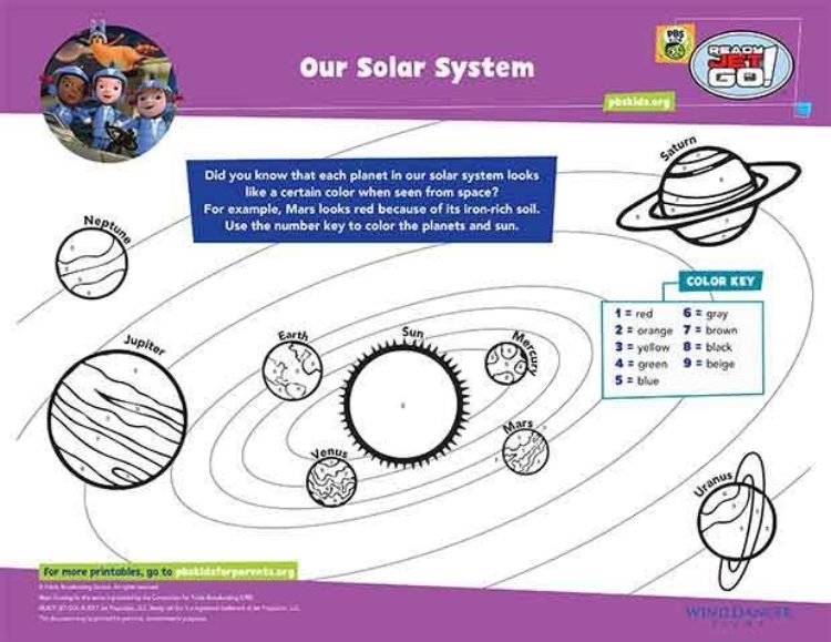 Our solar system kids coloring pages kids for parents