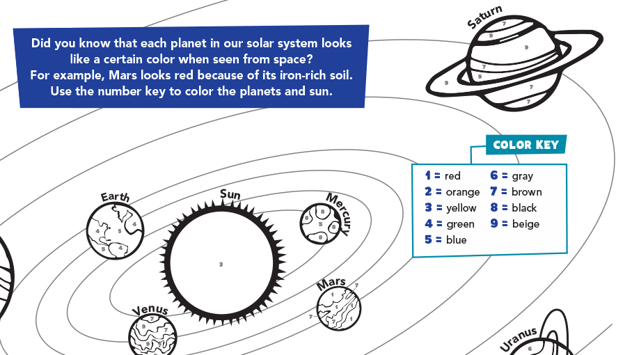 Our solar system kids coloring pages kids for parents