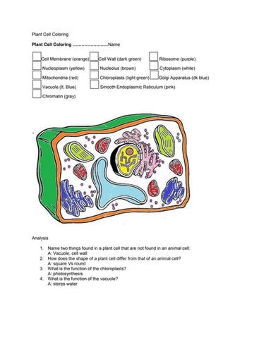 Biology