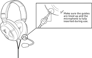 Turtle beach ear force recon gaming headset for playstation xbox one pcmac video games