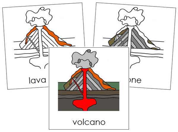 Volcano nomenclature cards