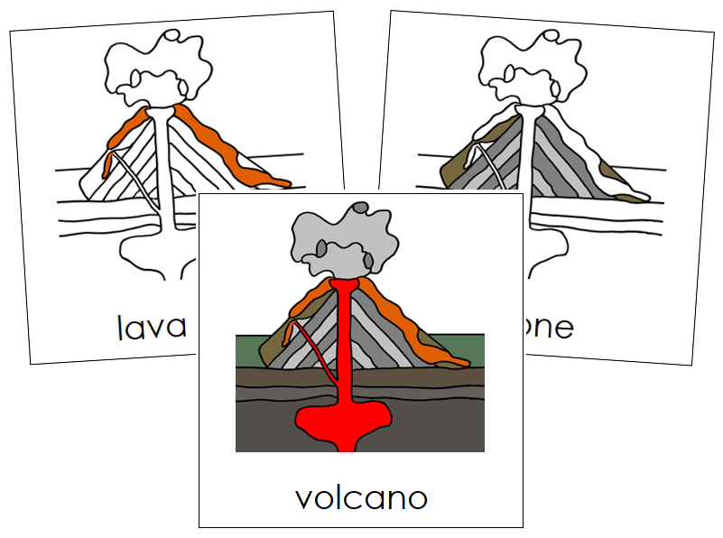 Volcano nomenclature cards