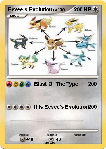 Pokemon eevee s evolution