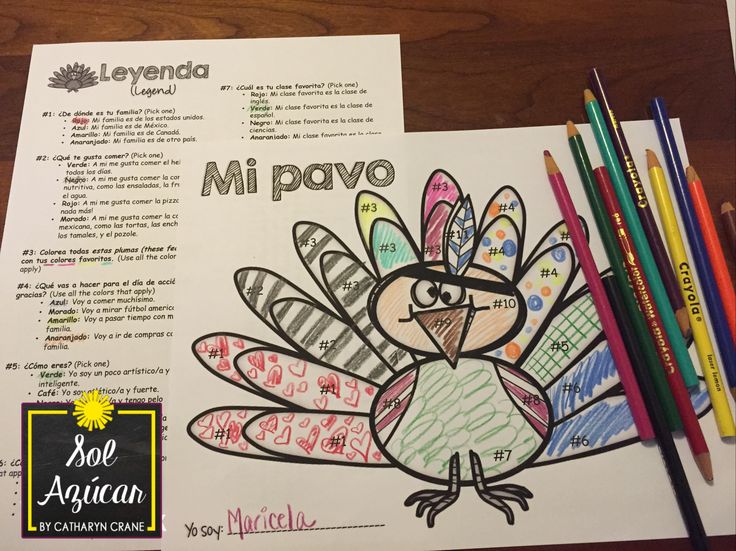 Spanish turkey glyphs for middle high schoolers