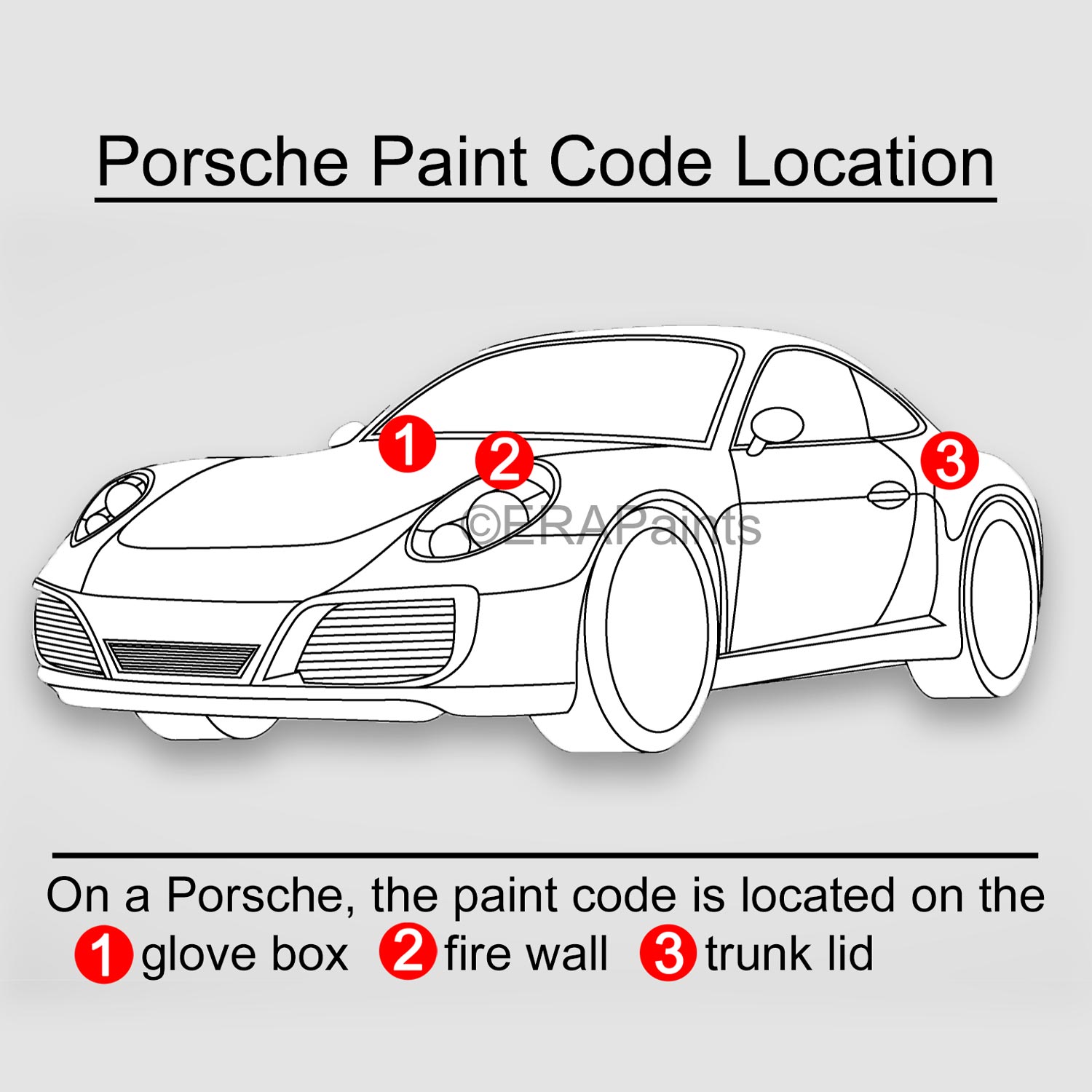How to find the right porsche paint code