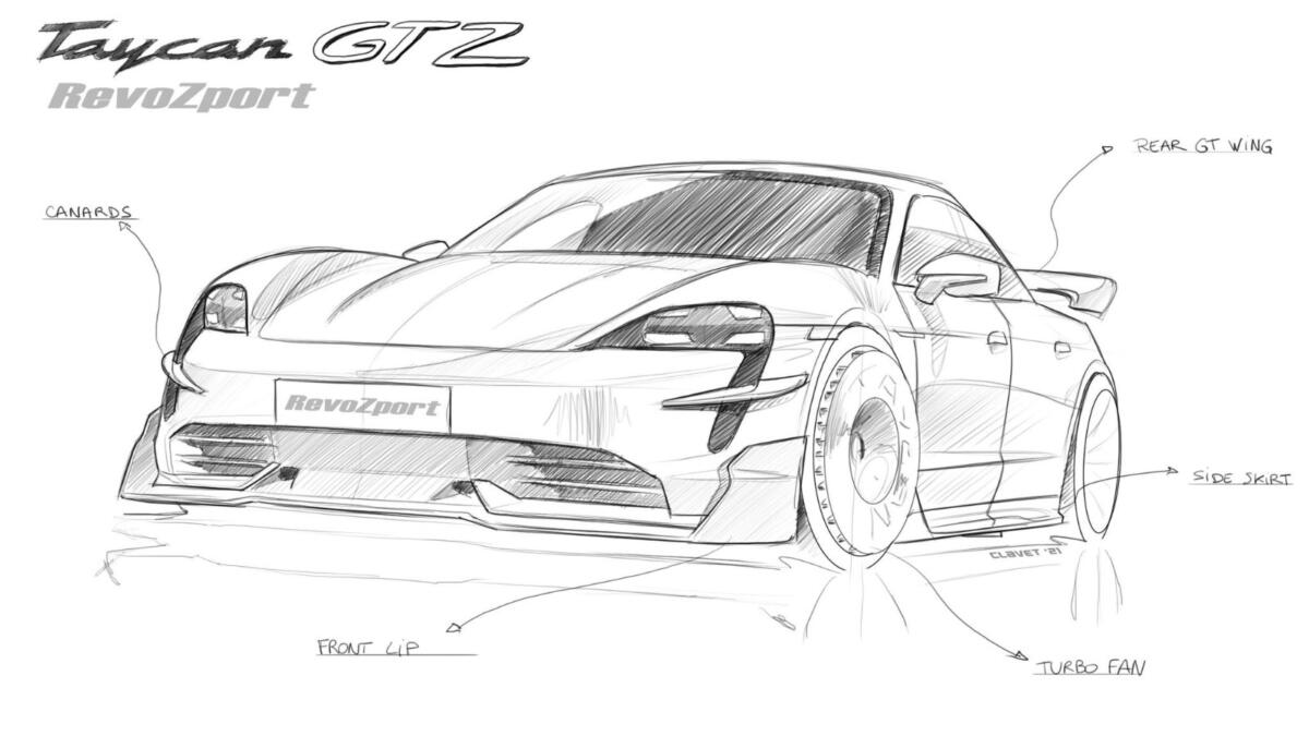 Aerokit for porsche taycan â