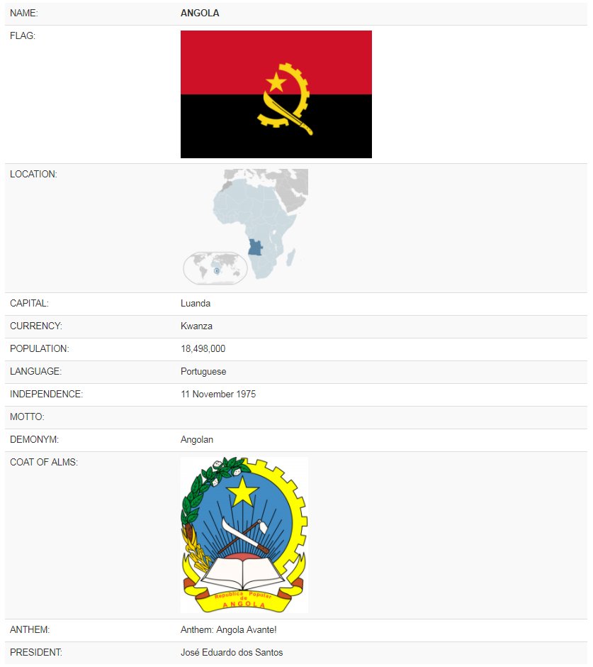 Paama uk on x country focus on angola capital