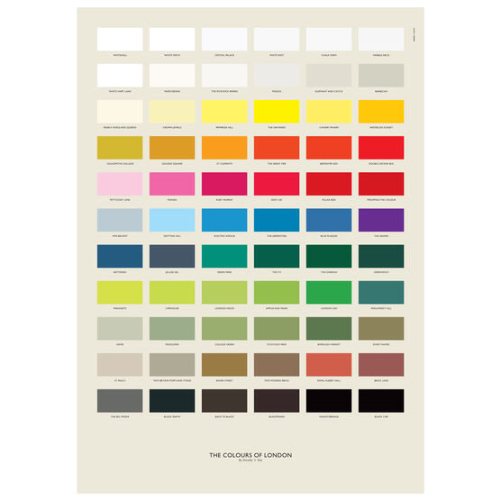 The colours of london poster prints