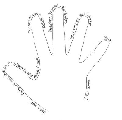 Teach kids the power of prayer with the five finger prayer