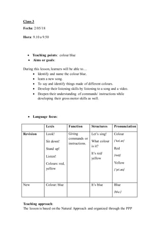 Lesson plans