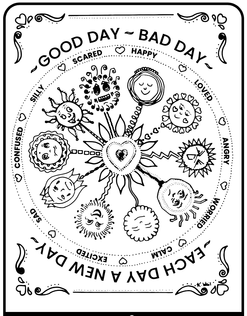 Feelings wheel â bright spot network