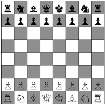 Chess for kids