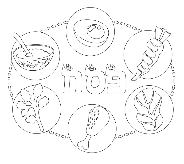 Pesach passover seder plate coloring page passover seder plate coloring pages seder plate