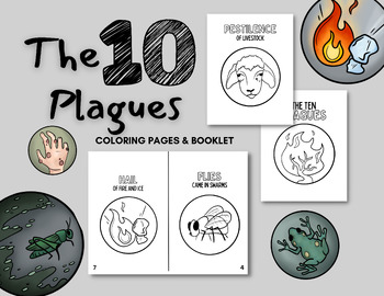 The plagues of egypt
