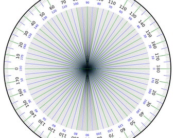 Protractor diagram poster art print geometry angles pick half or full circle
