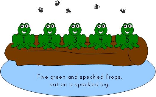 Fun learning printables for kids